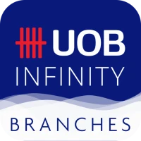 UOB Infinity Branches